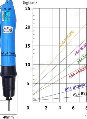 无刷电批AA-BS6000B8S6500BS600BS4062400F20003S000现货