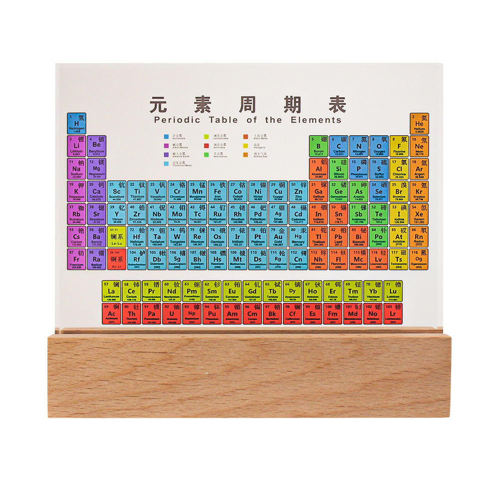 化学元素周期表初中实物装饰摆件