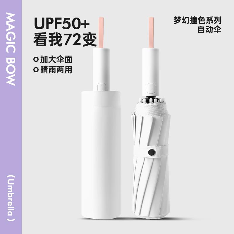 新款固全自动折叠雨大伞超抗号遮阳男士加加厚结实风晴雨两用女太图片