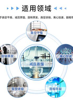 临海943 D VP系列化速学腐蚀耐酸抗碱抽可调实验室隔膜真空泵