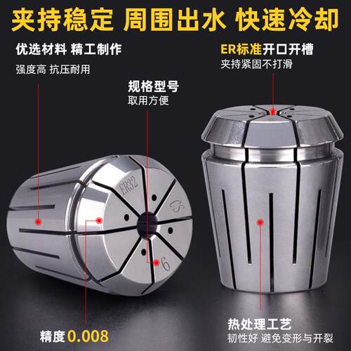 出水筒夹通水夹头erc16er20er25er32er40高精度内冷端面出水CJH