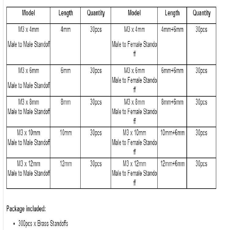电商货源 厂家直销 300PCS盒装M3六角铜柱螺丝组合 套装铜柱