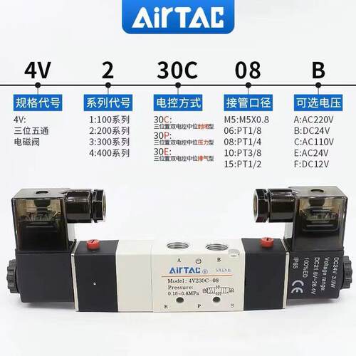 电中4磁阀三4V20E-0位五通4V20E08B/DC24-V/V10E-06/4V0E-10卸
