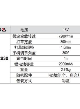 易尔拓 YATO 锂电打草机18V无绳电动割草机充电式草坪机 YT-82830