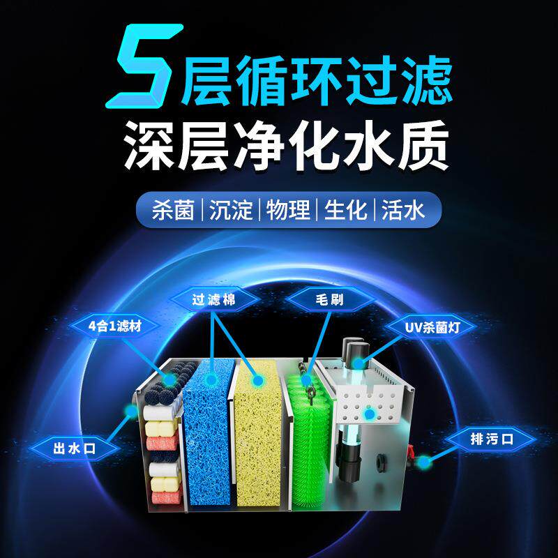 新型不锈钢鱼池过滤器外置水循环过滤系统户外大型过滤箱净水设备