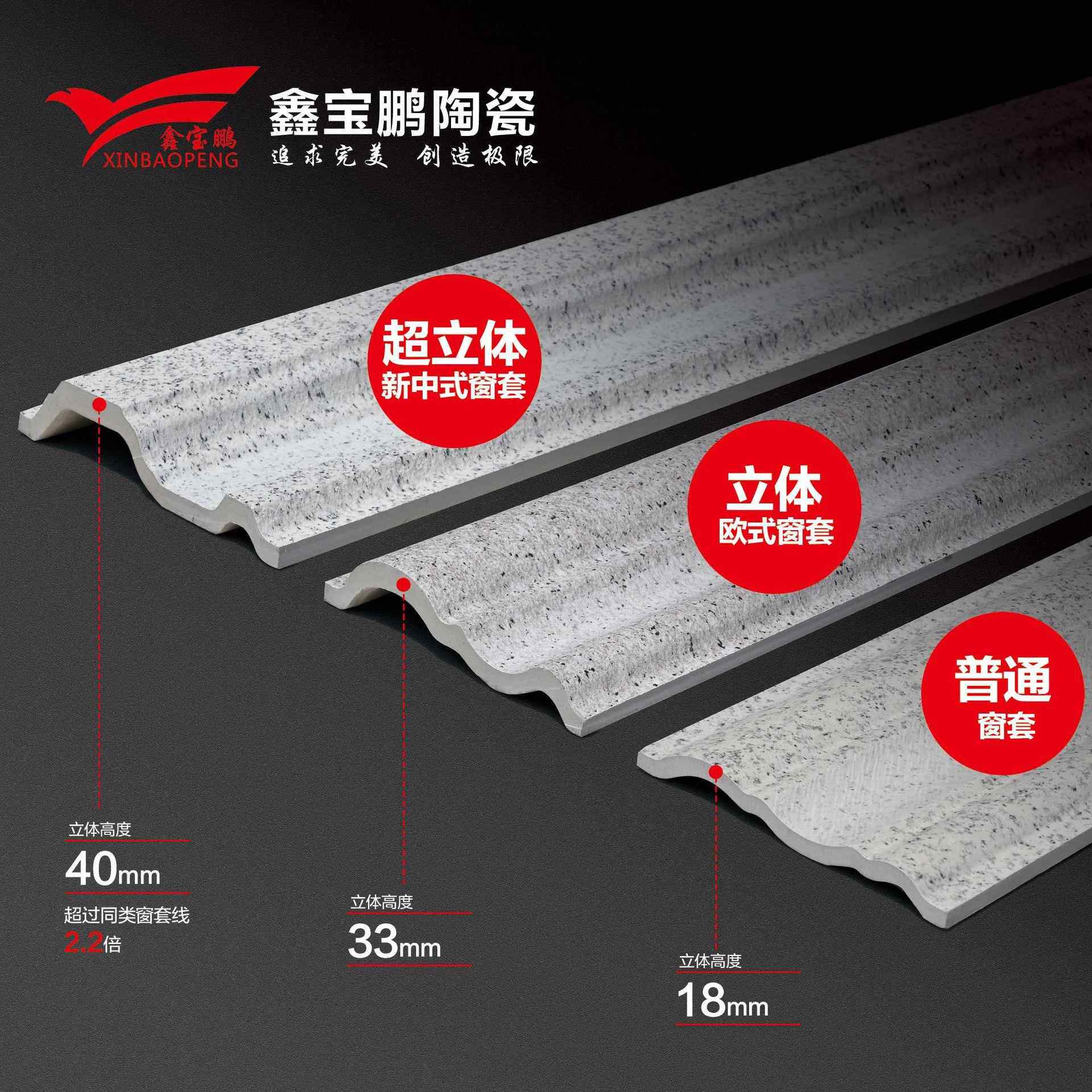 福建防脱落外墙砖设计乡村自建房别墅150X600造型中式欧式窗套线