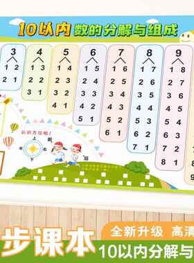 十10以内的分解与组成挂图幼儿园数学数字分成教具拼音字每表墙贴