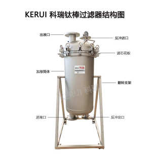 钛棒过滤器精细化工行业精密微孔过滤机翻转脱碳过滤设备厂家直供