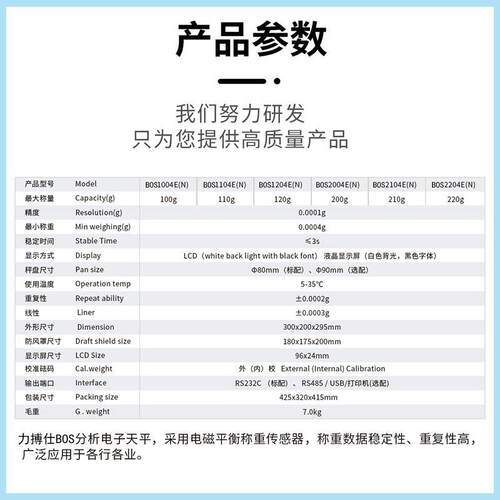 力搏仕万分之一分析天平0.1001g0.m0g电子秤千分614之一0.0称01g