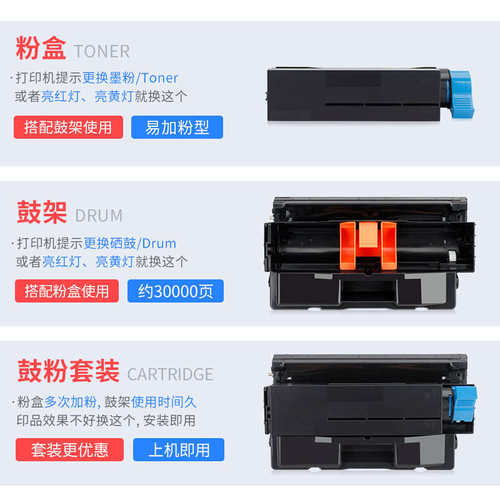 适用OKI B431d碳粉盒512dn MB441 MB451 461 MB471 MB491硒鼓鼓架