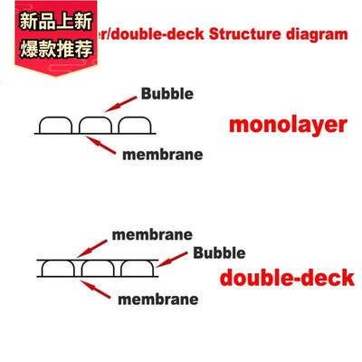 Thickened bubble film bubble paper bubble wrap packaging