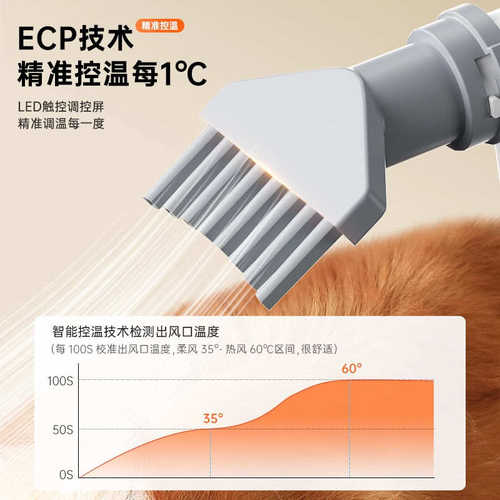 家用宠物吹水机大型犬吹毛烘干一体机狗狗猫咪洗澡智能吹干