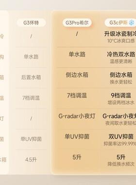 碧云泉G碧云泉G3c直净水器家用水加热一体饮台式瞬热饮水机制冰水