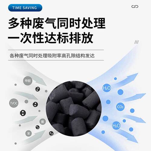 玻璃钢理活性吸附箱过工业68废气处净化环保箱干湿酸碱气体炭滤箱