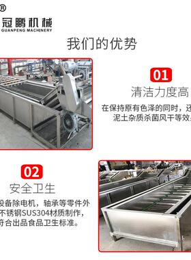果蔬巴氏杀菌送高温沥水浴式气泡清洗机食品罐头水风干杀XMM机菌