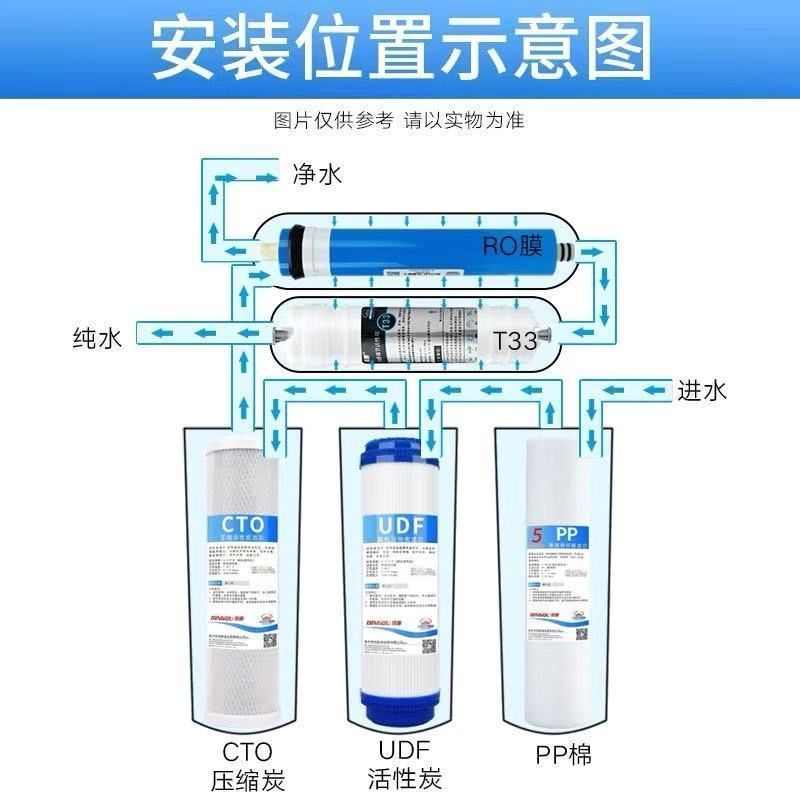净水器滤芯10寸通用净水机五级过滤芯套装PP棉RO膜活性炭UDF家用