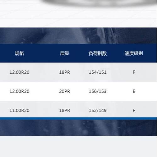 前进牌卡客车轮胎 花纹GL912A+规格11.00R20-18PR/12.00R20-20PR
