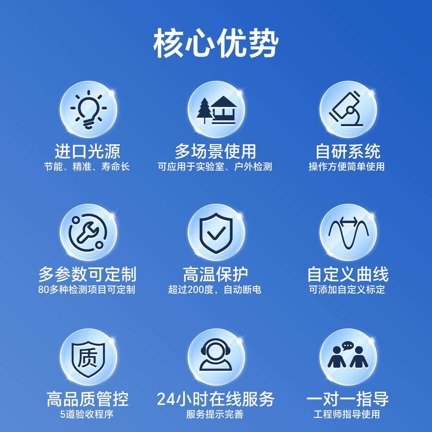 总磷总氮快速消解仪多功能cod测定消解比色仪16孔器自动恒温智能