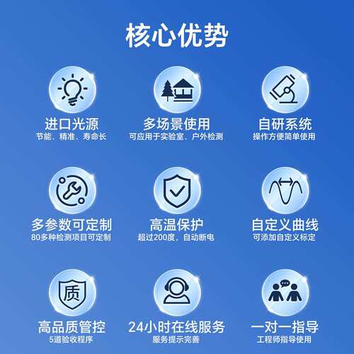 总磷总氮快速消解仪多功能cod测定消解比色仪16孔器自动恒温智能