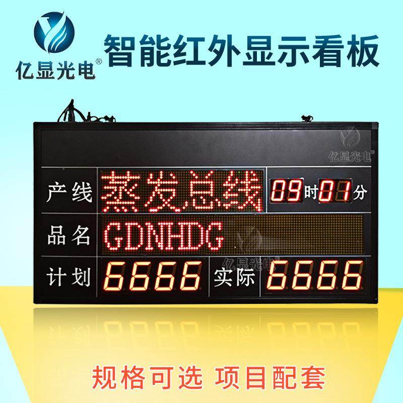 生产线电子看板系统LED数码管理显示屏车间生产计划进度管理看板