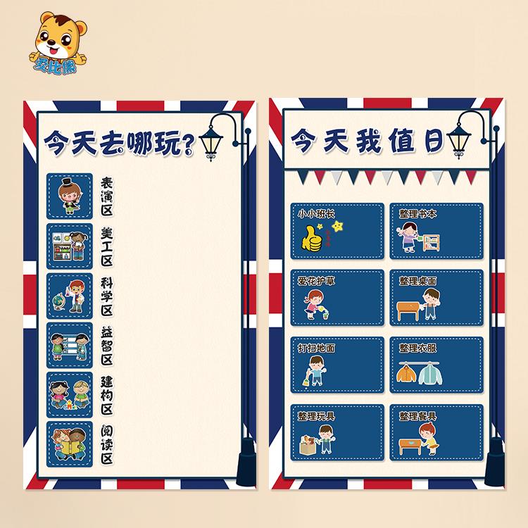 幼儿园英伦主题区域角总卡区环创今天去哪玩评比栏值日生职责墙贴