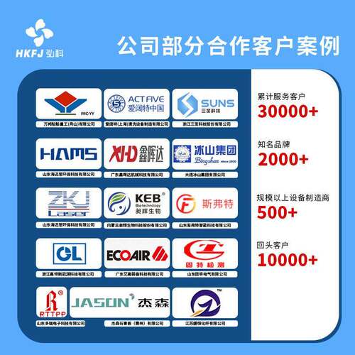 科方形壁业式YWF系列RDT带叶外转百子轴流弘风机速低噪音工排风扇