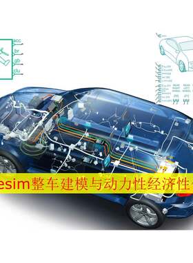 第48期 Amesim整车建模与动力性经济性彷真混动车电动车能量回收