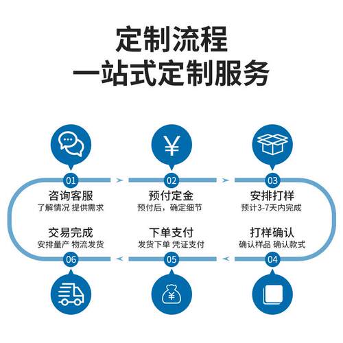 新款直销户外遮阳双顶侧立广告伞 室外庭院别墅休闲太阳伞沙滩泳