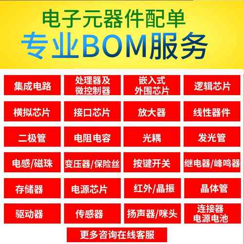 嵌入式编程器EP1C12Q240C8N封装QFP240集成电路芯片