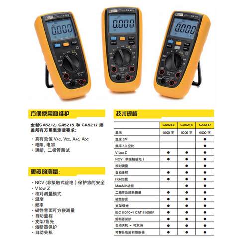 万用表测电流电压高精度CA5215 4000-计数数字万用表现货供应