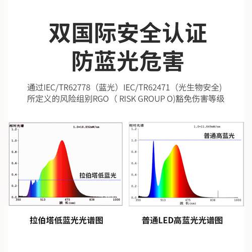智能高显色无主灯led射灯嵌入式cob天花灯吊顶防眩光家用洗墙筒灯