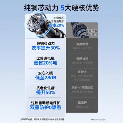 志空扇制风冷扇XXR工业冷风机家用加水冷气扇小空商调用蒸调发式