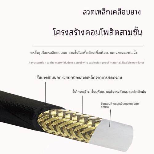 洗车机高压钢丝防爆管380558家用黑猫清洗机出水管清洗机刷车泵管