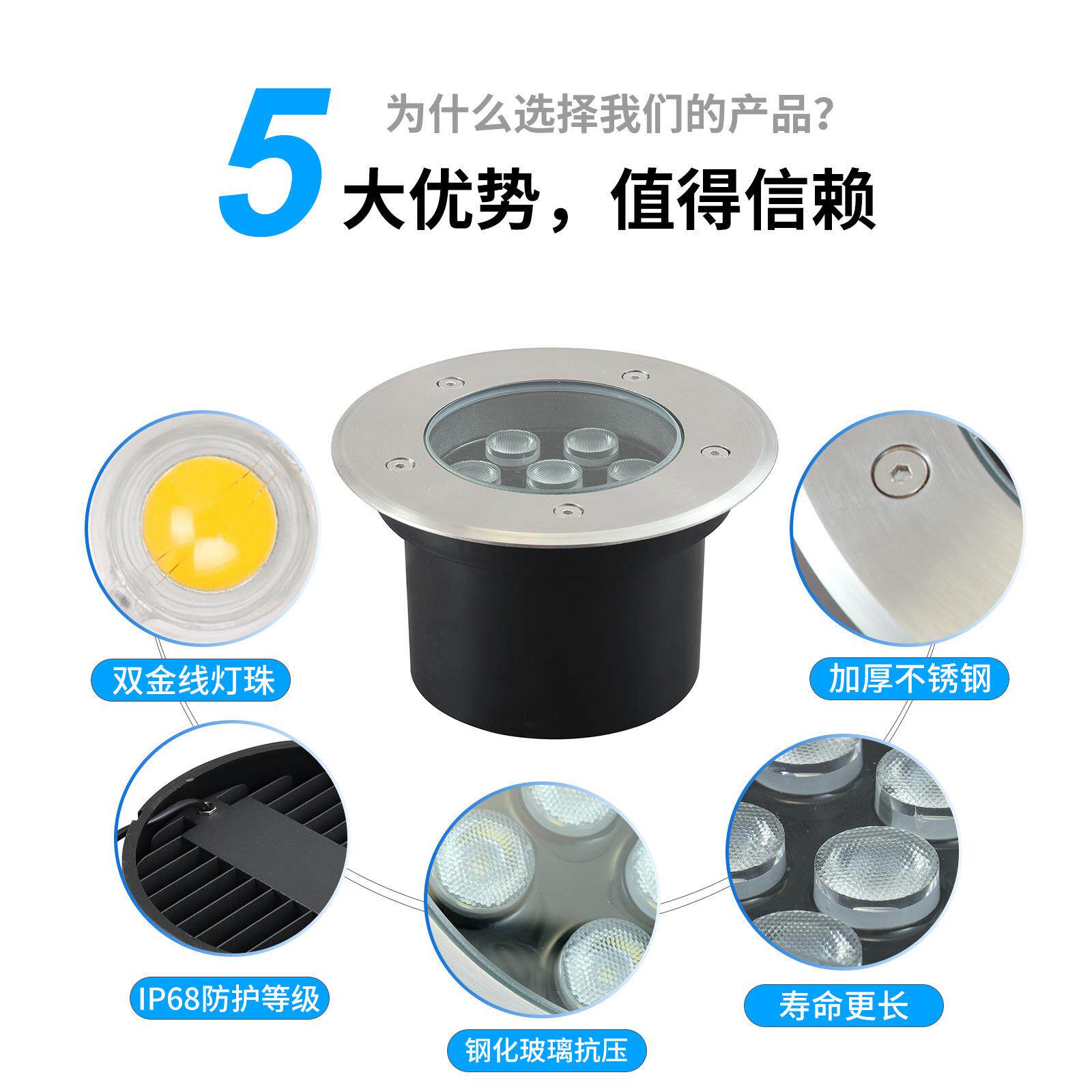 LED3地埋灯户式外嵌入防水圆形埋地射灯国成照明公园广场不锈钢W4