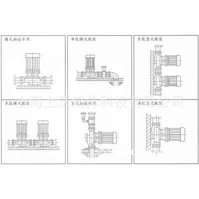 管道泵厂家供应 IRG40-250型铸铁立式单级管道热水泵(量大从优)