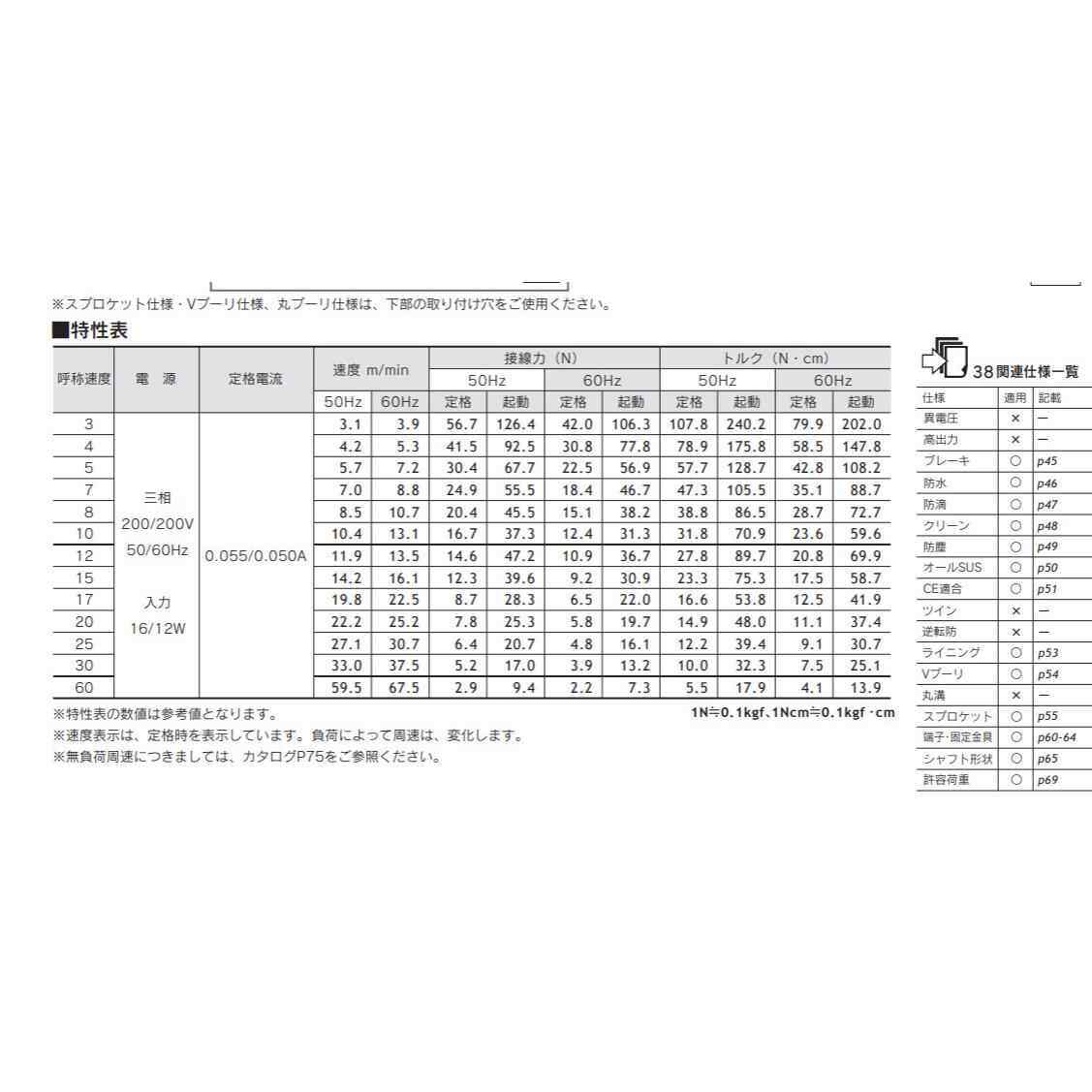 KYOWA协和电动滚筒MR-N3-50-454-5W6AA200V价格优惠乐山
