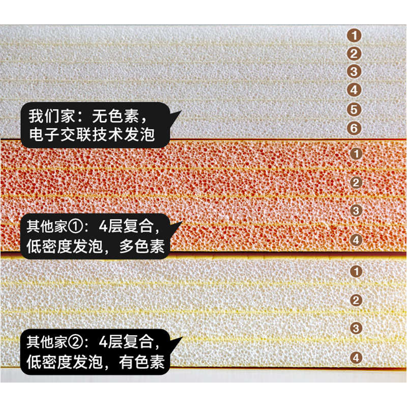 婴幼儿地垫无缝折叠无味游戏垫宝宝爬爬垫4cm加厚IXPE爬行垫