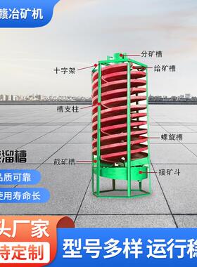 山东螺旋溜槽选矿玻璃钢电动螺旋溜槽旋转玻璃钢溜槽5LL-900