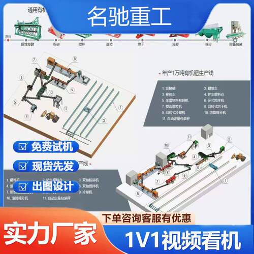 年产1-5 万吨复合 有机生产线全套制造安装生产厂家