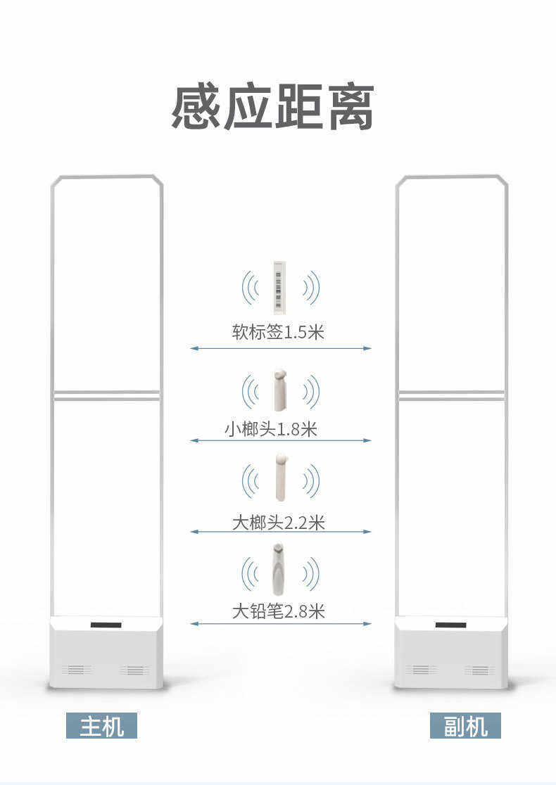 Противоугонная eas system超市防盗感应门声磁警报器文具店学校商超书店服装店