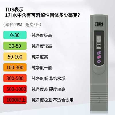tds水质检测笔电解器饮用水检测工具箱ph余氯试剂重金属 纯水机用