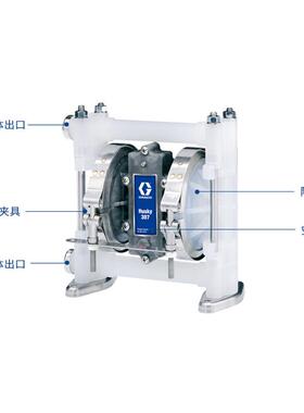 固瑞克Husky 307 3/8寸PP气动隔膜泵工业输送塑料泵隔膜材质可选