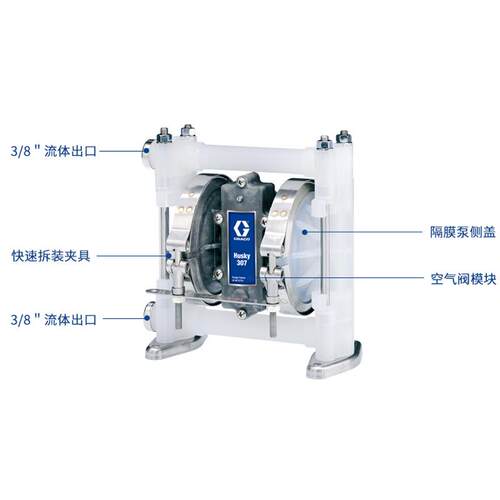 固瑞克Husky 307 3/8寸PP气动隔膜泵工业输送塑料泵隔膜材质可选