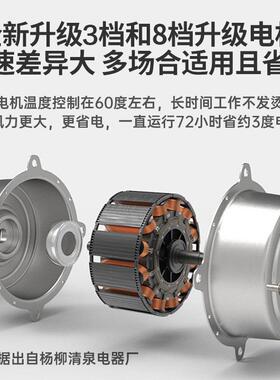 工业风扇大功墙壁挂扇率机械PHO式电落地扇大扇工厂车间风牛角扇