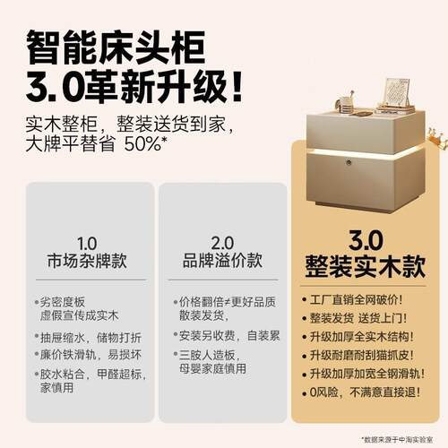 实木床头柜家用卧室2025爆款小型床头置物架中古风智能床边收纳柜