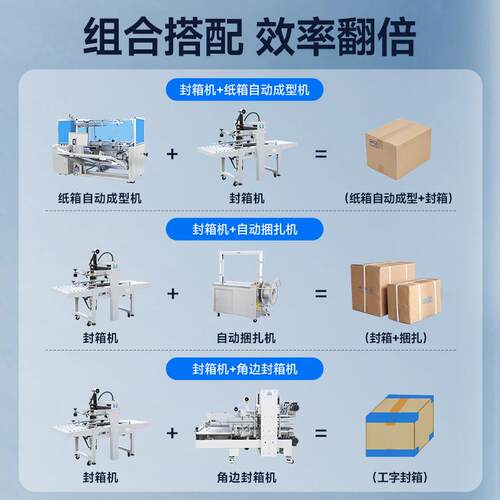 自动封箱机机械设备品电商食全快递箱胶带纸机箱打包924物流专用