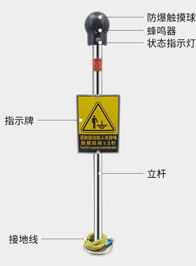 声光-报警消除器释放器声光静电触摸式psa人体报警誉功能乏静电yf