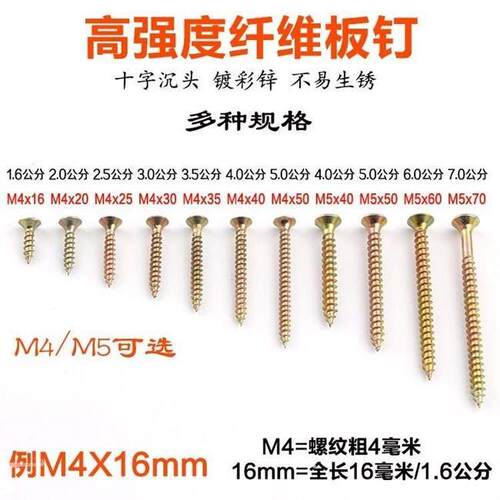 Furniture high helix stainless steel wood screws, cross head
