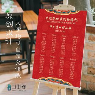 定制中式婚礼席位图订婚宴海报宴会宾客名单迎宾牌红色生日座位表