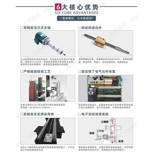 工厂销售自动磨床 宇同M250AH液压精密平面M5010数控半自动磨床
